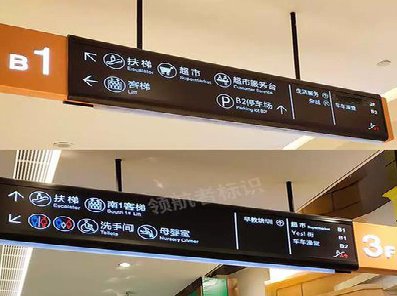 汶川如何通过商场标识牌引导客流分布？